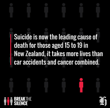 Suicide in New Zealand